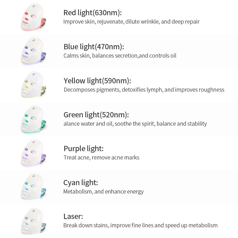 7 Colors LED Facial Skin Care Mask