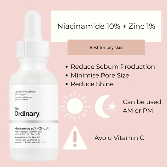 The Ordinary Niacinamide 10% + Zinc 1% Face Serum  ( Canada Imported )